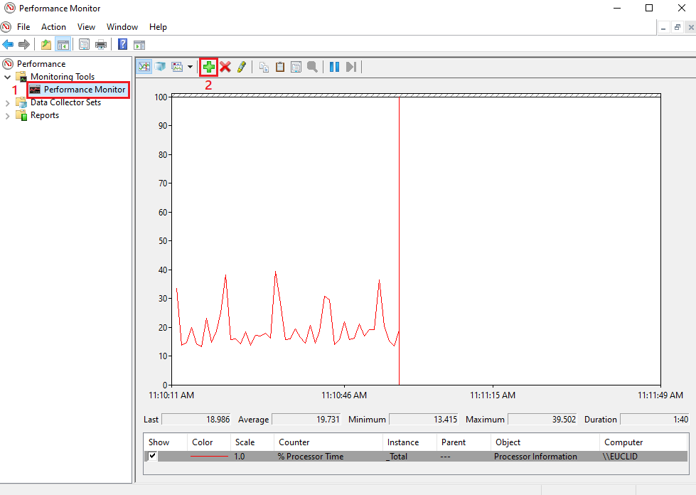 Optimising RAM usage in SQL Server - Lasmart - Business Process ...